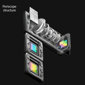OPPO、10倍ズームや広範囲で使える画面内蔵指紋センサーを公開 MWCで展示