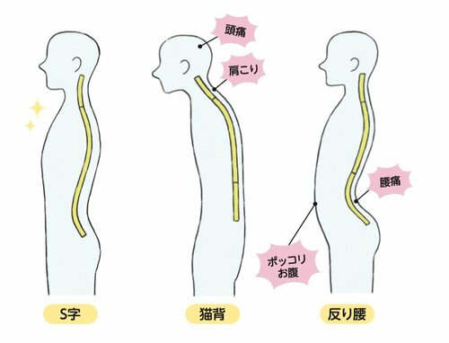 同じ姿勢を長時間続けないことが大事