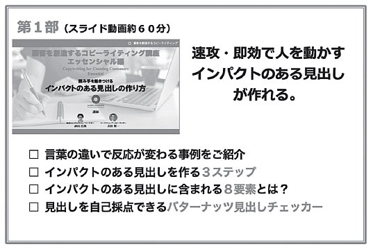 【9割の人が知らない】読みやすい＆ライティングスピード劇的アップ！「サブヘッド」と「ブレット」とは？