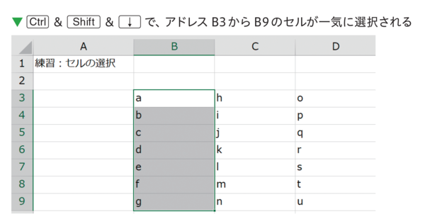 エクセルは「Ctrl」と「Shift」を使うと、一気に速くなります