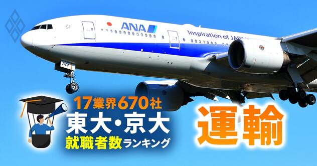 東大・京大生の就職先ランキング【運輸17社】ANA5位、JR東日本4位、1位は？