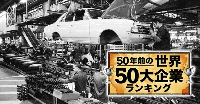 50年前の世界50大企業ランキング