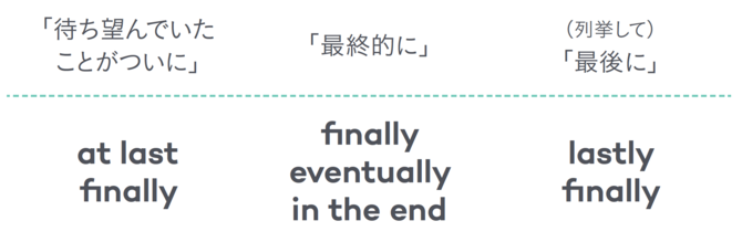 「ついに」を英語でどう言う？ 知っておくと便利な5つの表現を例文とともに解説