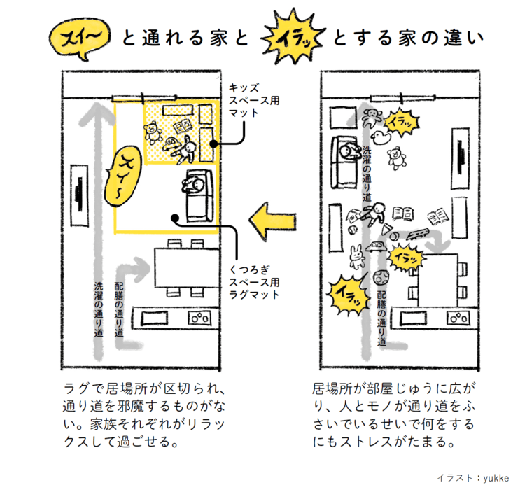 片づけで家族にイライラしないための「3つの鉄則」とは？