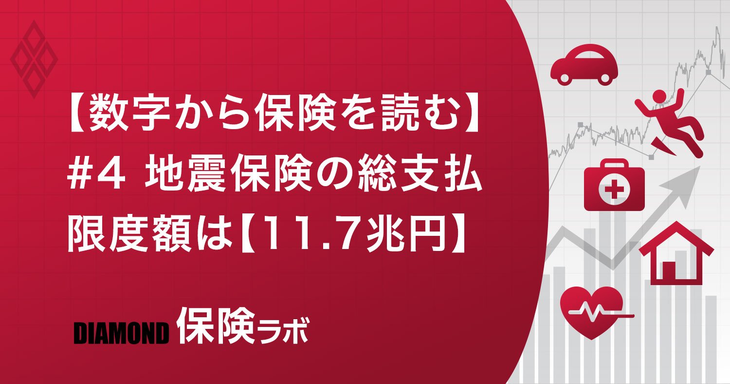【数字から保険を読む】#4 地震保険の総支払、限度額は【11.7兆円】