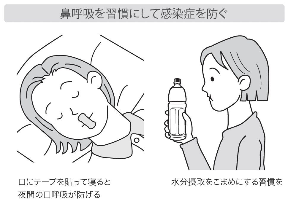 歯みがきに「ちょい足し」するだけで「誤嚥性肺炎」リスクを下げる方法とは？【医師が解説】