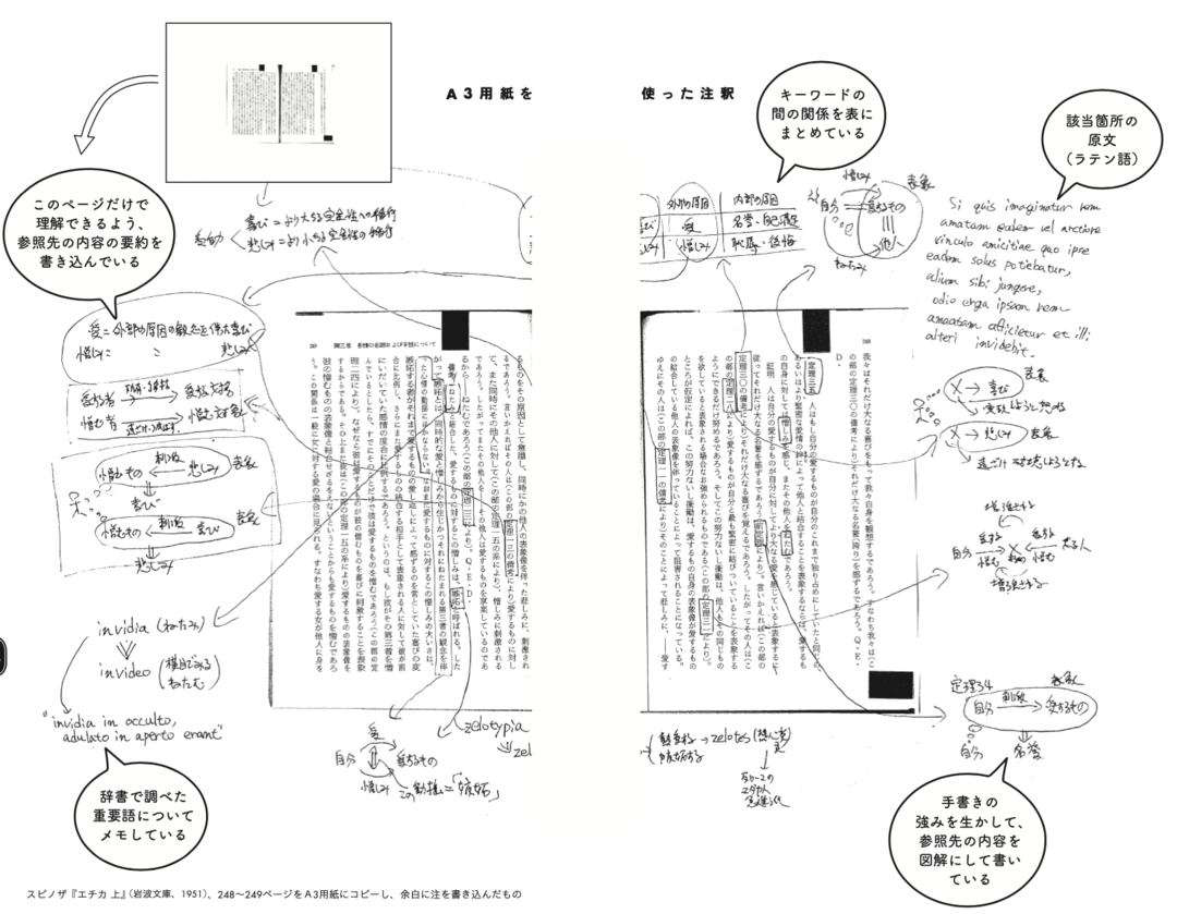 9割の人が知らない 本を集中して読み続けられない を解決するスゴ技 だから この本 ダイヤモンド オンライン