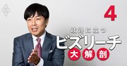 ビズリーチ「第2の柱」人事システム事業に黒字化の道筋なし？酒井社長を直撃！