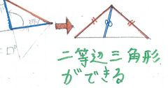 難関「中高一貫校」受験者は必須！高度な図形問題の解き方