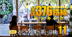 【フリー公開】鉄道「おしゃれ度が高い」沿線ランキング【首都圏28路線】JR・地下鉄が驚きの健闘