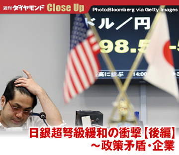 日銀超弩級緩和の衝撃【後編】～政策矛盾・企業