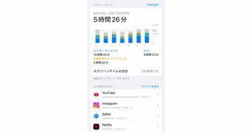 スマホ時間は一生で14年。みんなやる“無意味な”対策
