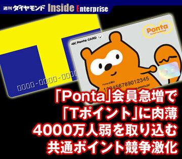「Ponta」会員急増で「Tポイント」に肉薄4000万人弱を取り込む共通ポイント競争激化