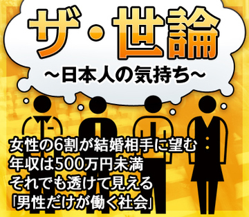 女性の6割が結婚相手に望む年収は500万円未満 それでも透けて見える「男性だけが働く社会」