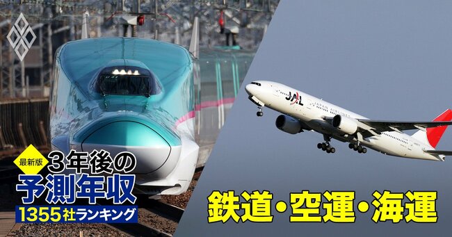 【最新版】3年後の予測年収1355社ランキング！全30業種で「勝ち組」はどこだ？＃9