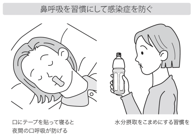 歯みがきに「ちょい足し」するだけで「誤嚥性肺炎」リスクを下げる方法とは?【医師が解説】