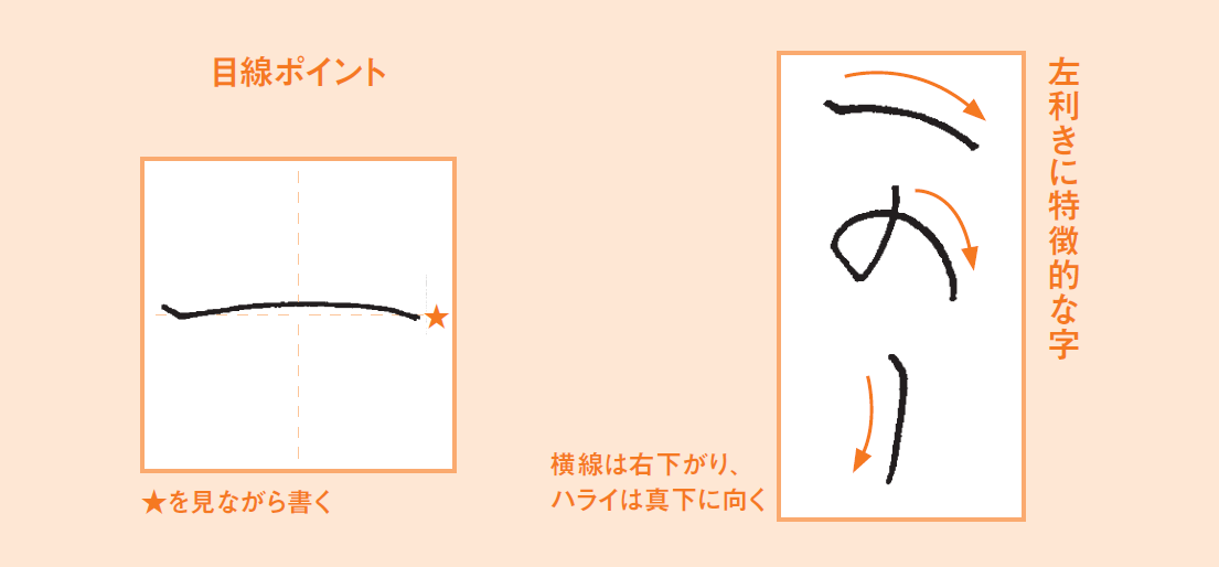 【美文字のルール】「左利き」は字がヘタって本当?