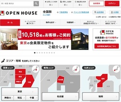 オープンハウス(3288)の株主優待