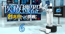 【無料公開】日本が「AI医療機器後進国」から抜け出せない理由、米中との“圧倒的な差”を埋める方策とは