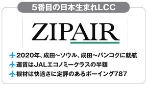 JALのLCC参入はなぜ「中長距離路線」なのか、ジップエア社長に聞く