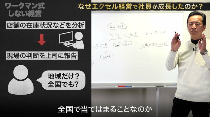 ワークマン#6-5