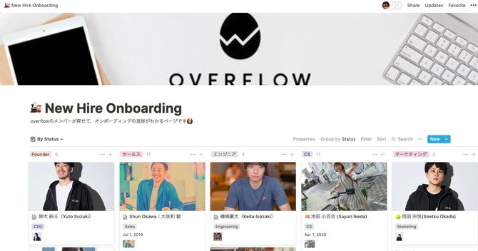 overflow