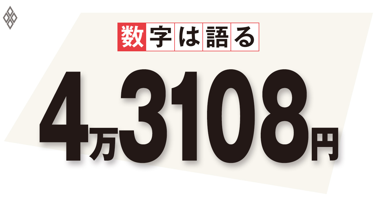 「2000万円必要」試算で問われるデータ分析法平均値以外も検討を