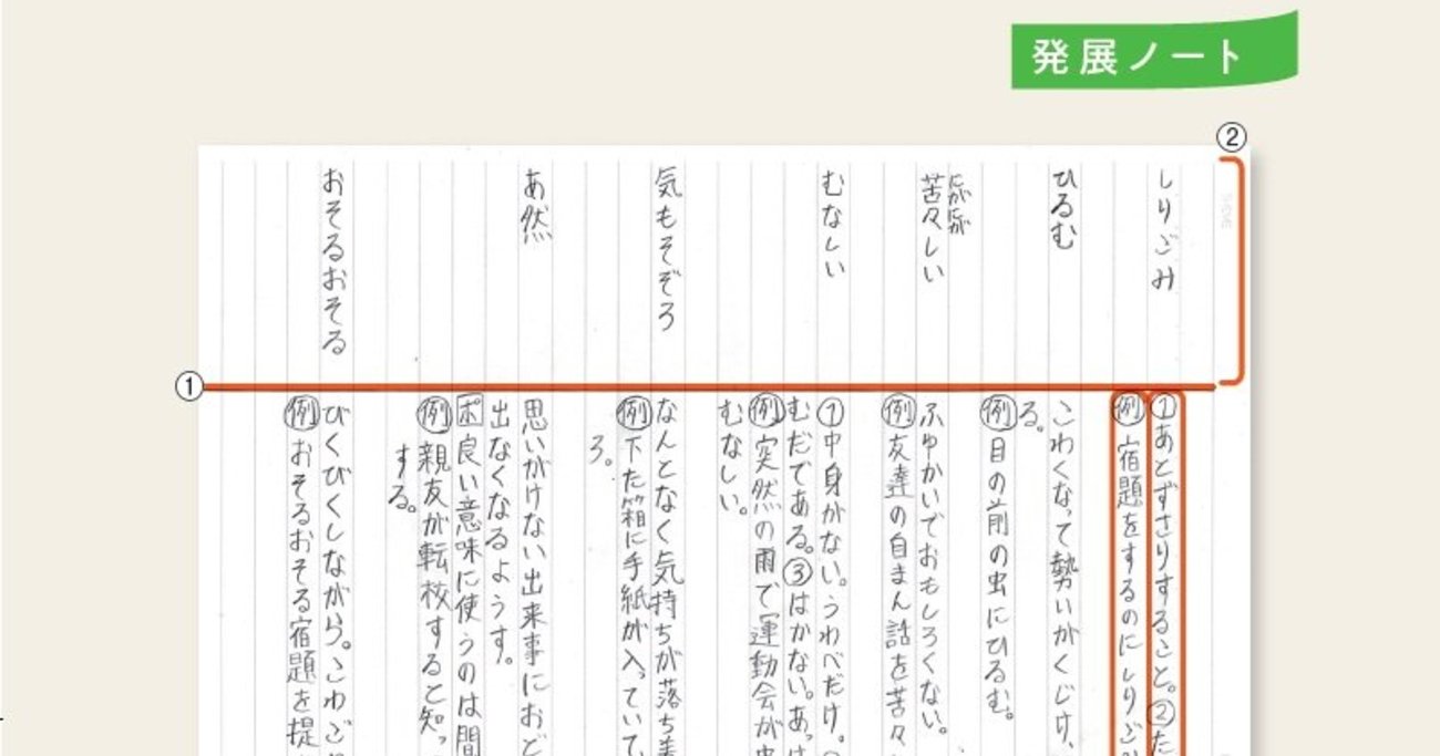 【中学受験】国語の記述が書けない子が見落とす「心情語」とは? - 中学受験必勝ノート術
