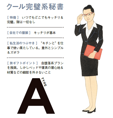 秘書に贈るおすすめの旅とホテル <br />タイプ別にピッタリな6つのホテルを紹介