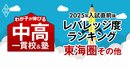 「お得な中高一貫校」ランキング【東海圏その他25校・2025入試直前版】入りやすくて難関大学に強い中高一貫3位は海陽、1位は？