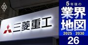 「本当の高配当」企業ランキング【機械・重工80社】独自推計した“実力値”よりも多めに出している会社は…三菱重工、ダイキン、クボタは何位？