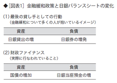 金融危機が暴露した現行通貨体制の問題――高まるハイエク自由化提案の意味