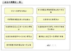 売上が伸び悩む今、現場で何が起こっているのか？多くの企業が陥る間違いだらけの“営業力強化”とは