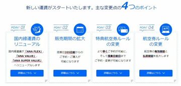 ANAが「国内線特典航空券」の発券ルールを変更！ANAマイルで交換できる特典航空券の予約変更期限が「前日まで」に延長されるなど、使い勝手がアップ！