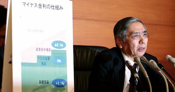 マイナス金利政策導入から5年、「日本の近未来」を欧州で占う