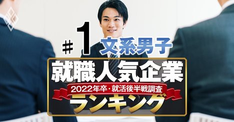 就職人気企業ランキング22年卒後半戦【文系男子ベスト200】商社の人気二極化、金融は復活