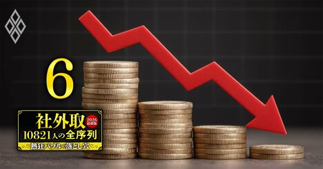赤字・株価低迷なのに高報酬な社外取締役ワーストランキング【実名393人】日産、東電、ホンダの大物社外取が上位独占！