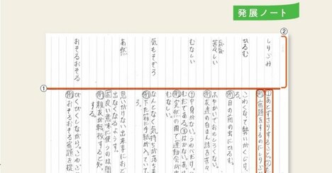 【中学受験】国語の記述が書けない子が見落とす「心情語」とは？