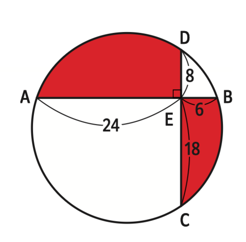 たった1日で誰でも開成・灘中の算数入試問題が解けちゃう本