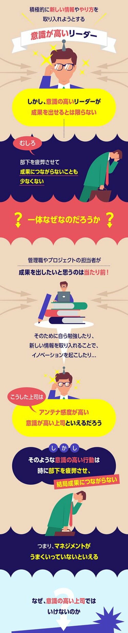 グラフィックニュース