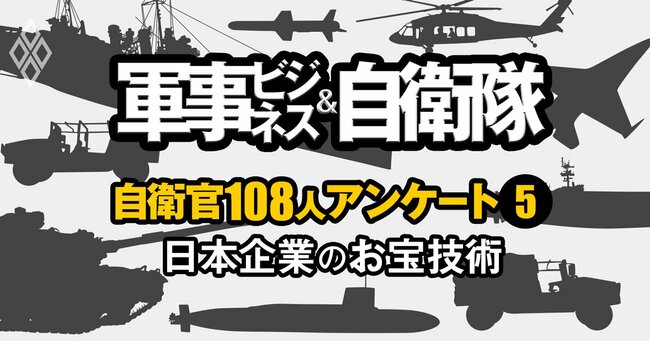 軍事ビジネス＆自衛隊 10兆円争奪戦＃19