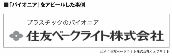 【9割の人が知らない】あなたの会社の「独自性」と「優位性」が一発でわかるコピーとは？