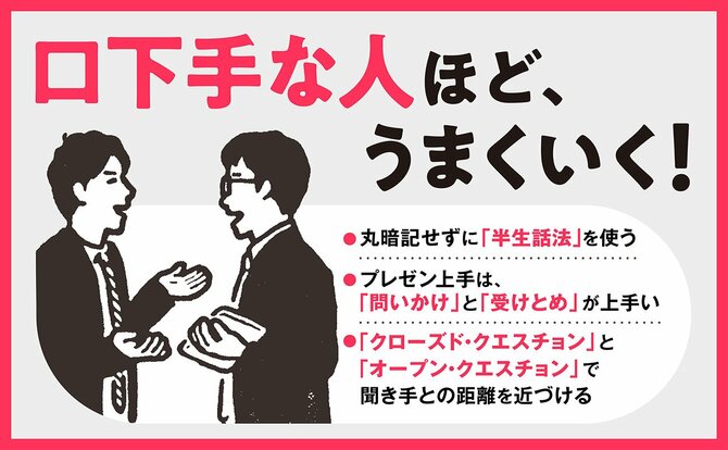 プレゼンで言葉に詰まったとき、三流は「なんでもいいから話そう」とする。では一流は？