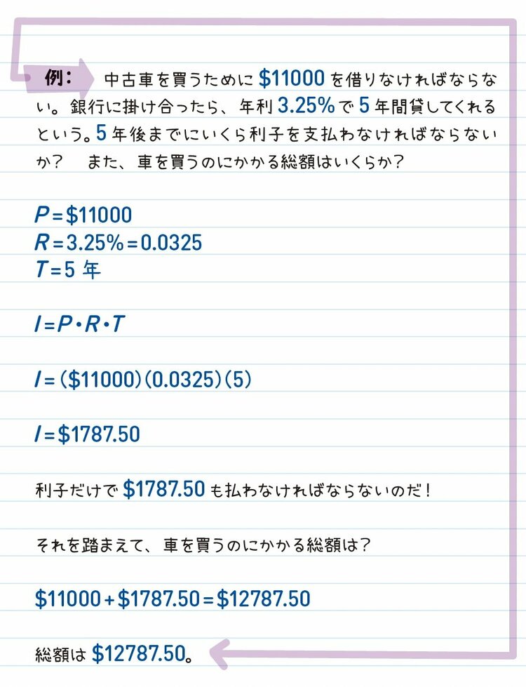 アメリカの中学生が学ぶ「金利」入門【全世界700万人が感動した「数学」ノート】