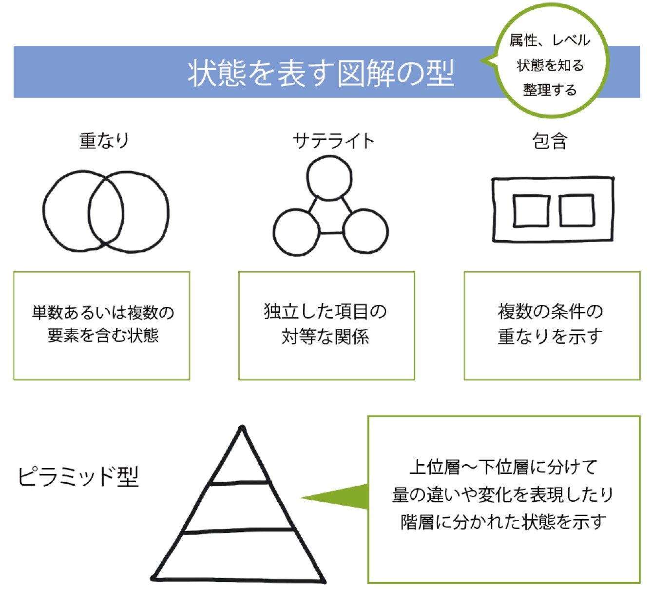 新型コロナ、いま最も警戒すべき「中等症」の特徴を【1枚の図】にしてみた！