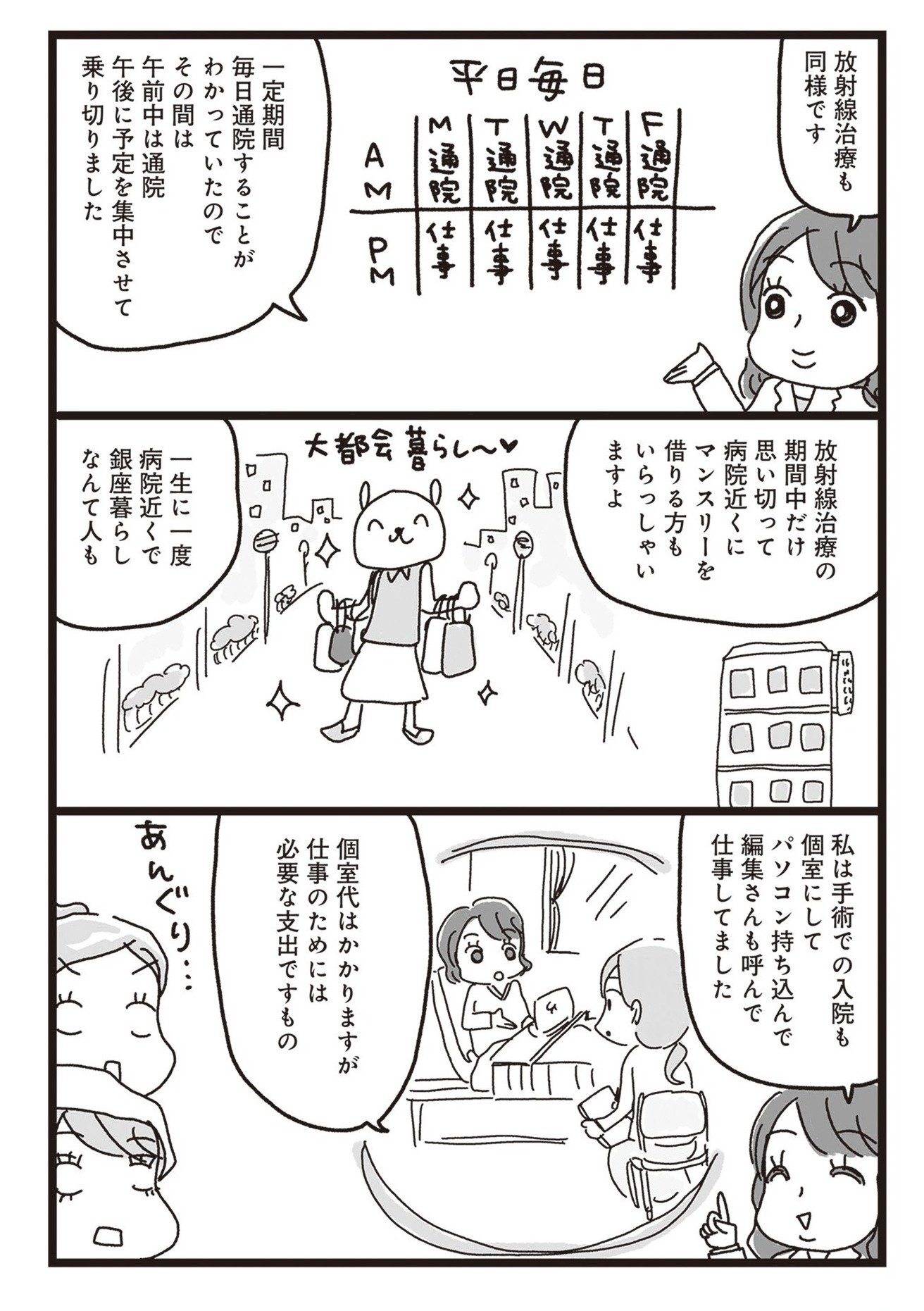 乳がんにまつわるお金の話
