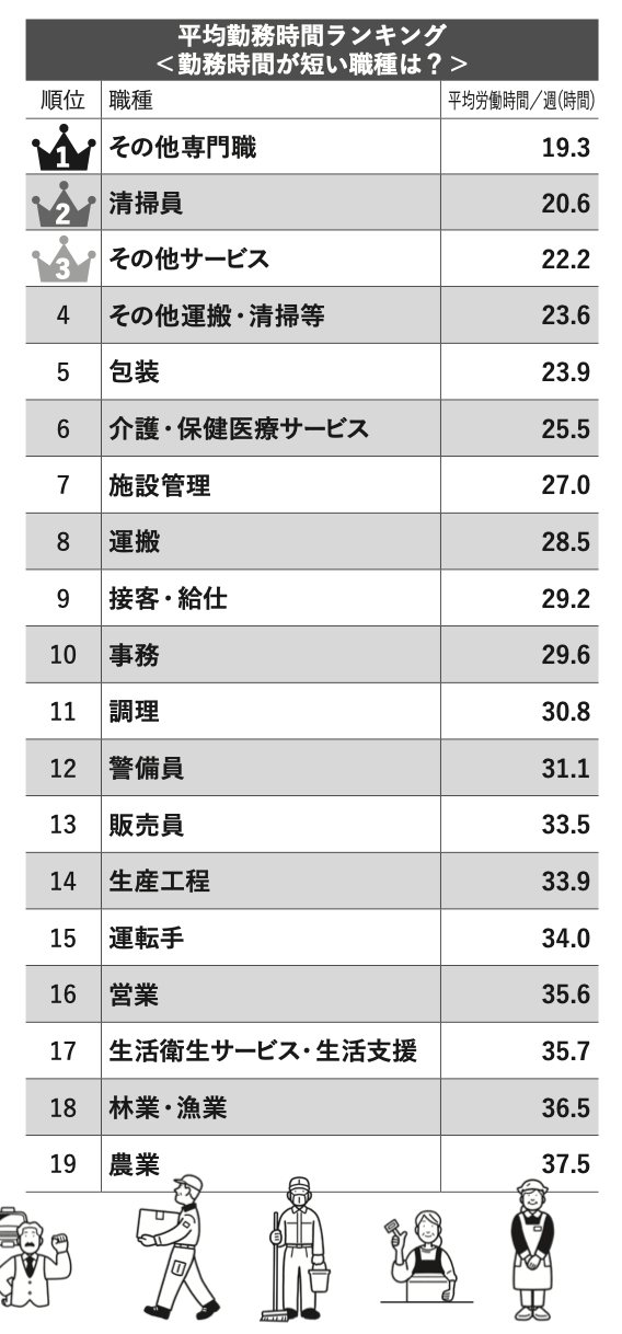 ランキング一覧