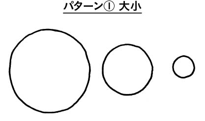 シンプルな図を書く「5つのコツ」
