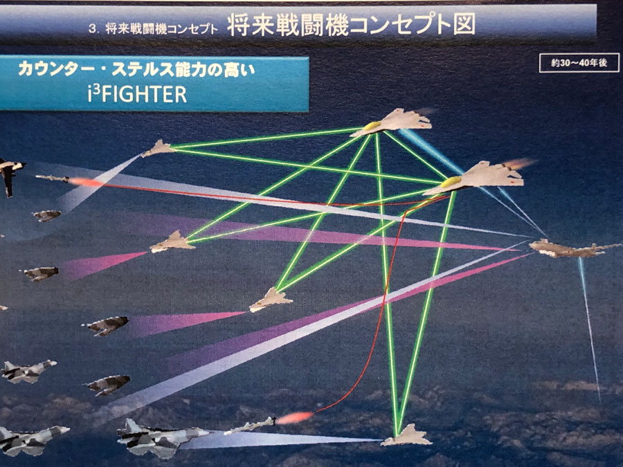 将来戦闘機のコンセプト図