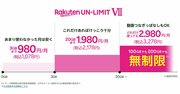 楽天モバイルの0円プラン終了！今おすすめの格安スマホは？用途別に解説